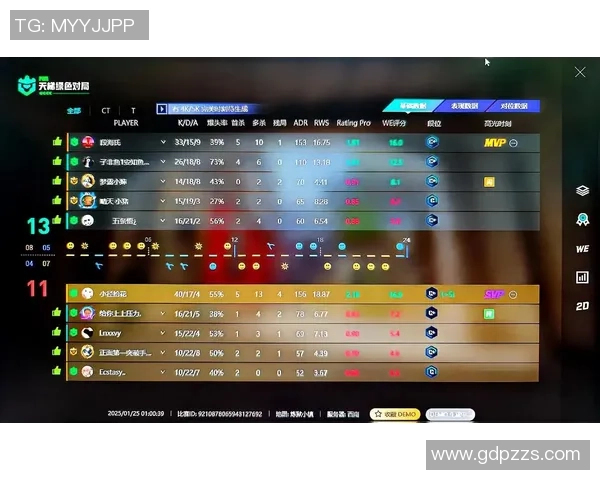 权威发布:2023年CSGO战术实力榜单揭晓各队表现一览